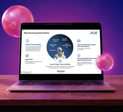 How to Boost Revenue in Manufacturing with the Power of Integration