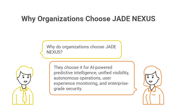 Why Jade NEXUS