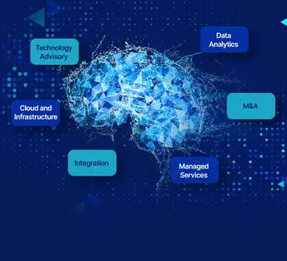 Jade Global Business Technology Services