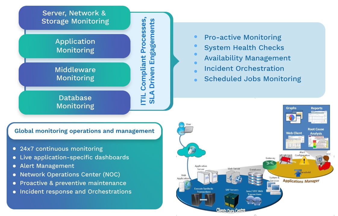 salesforce cpq