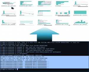 Command Line Interface for advanced users