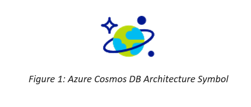 Cosmos DB